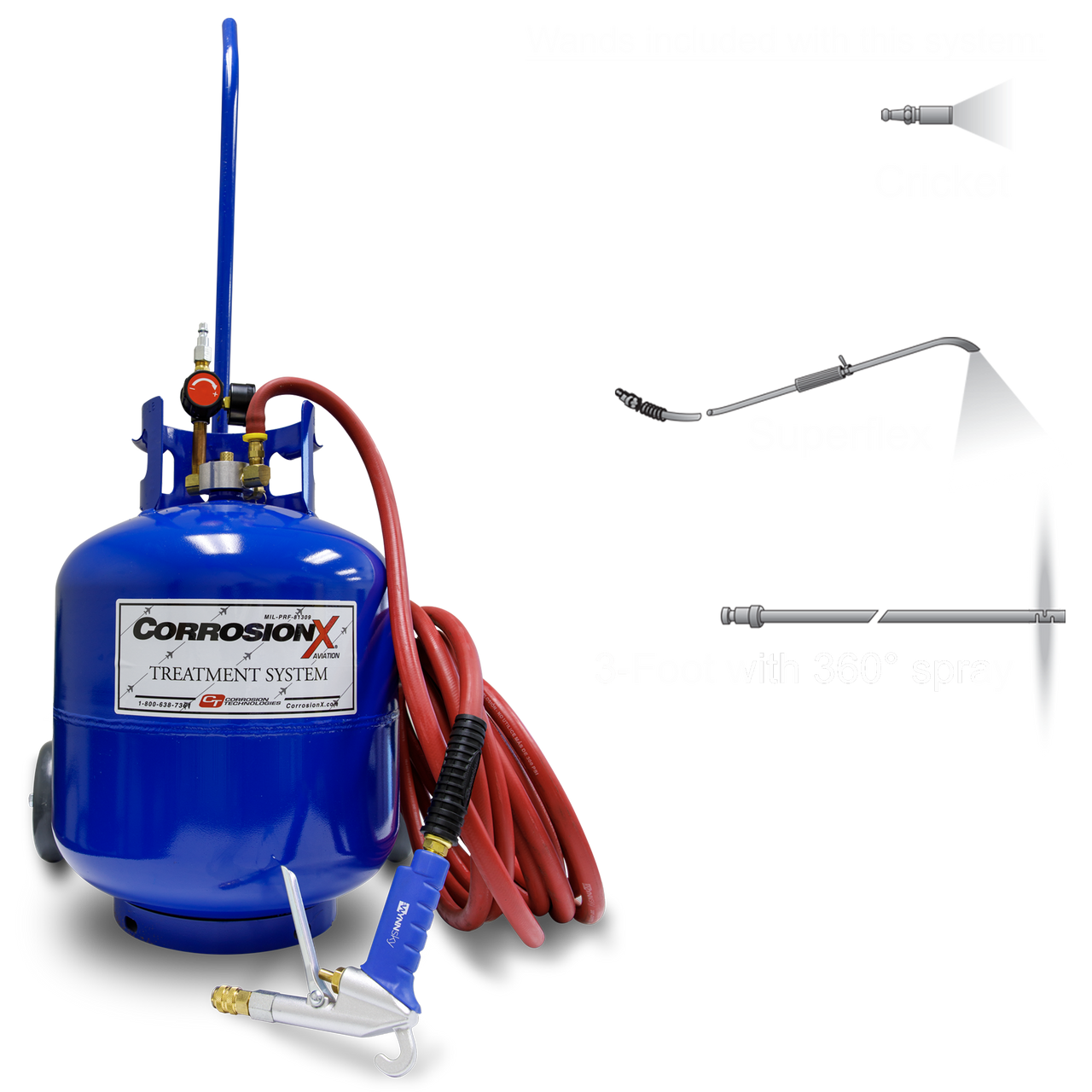 Handi-Spray Application Systems