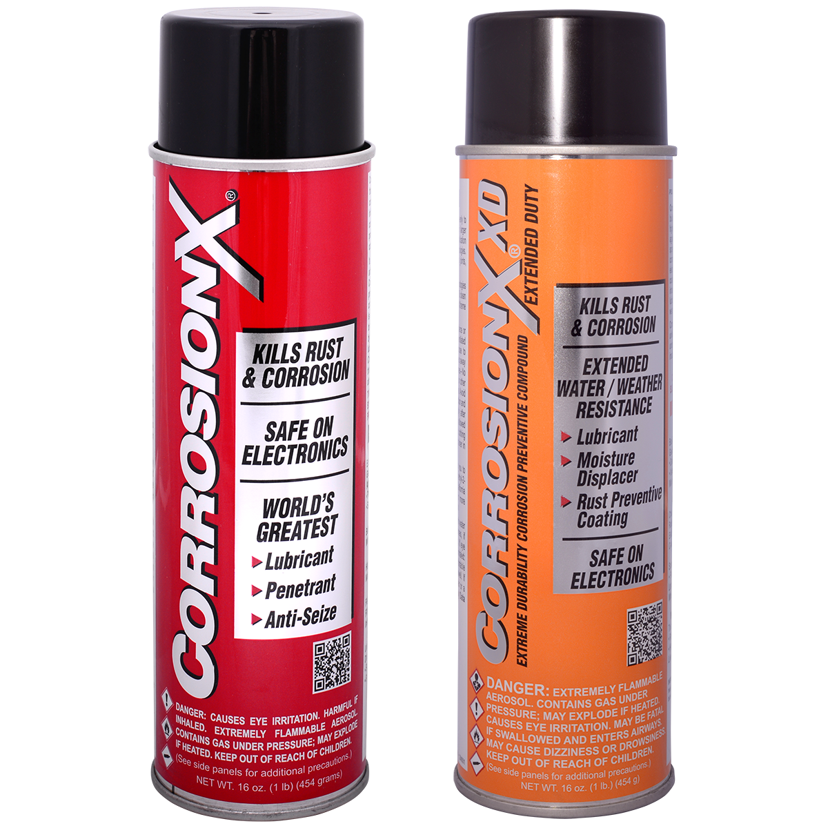 Anti rust 2025 rubber paint