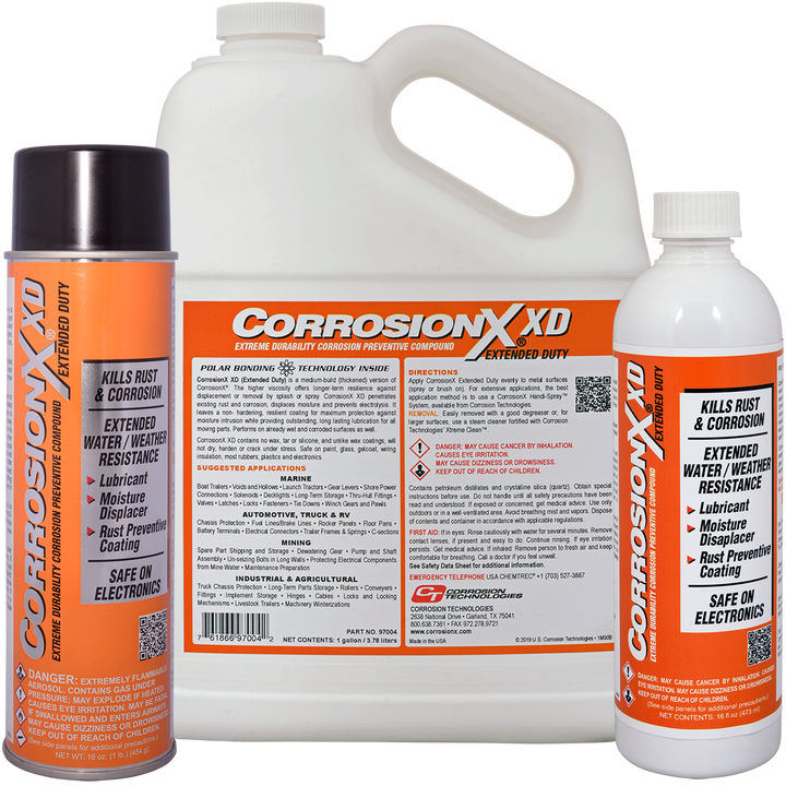 Corrosion Technologies